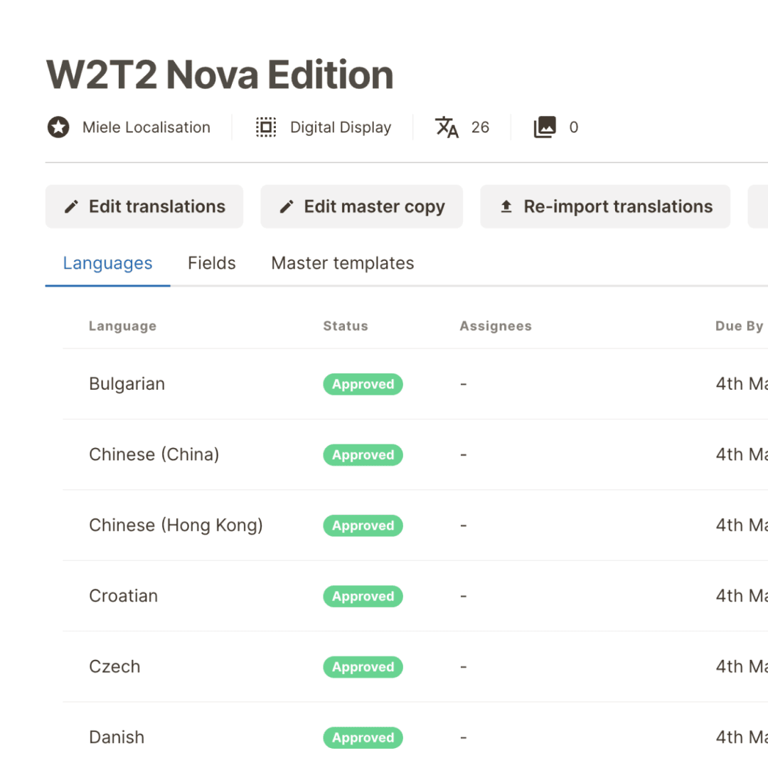 Translation status screen showing approved languages for a creative campaign. Emphasises centralised copy management and multilingual content approval tracking.