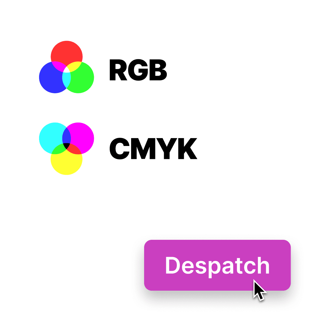 Visual showing RGB vs CMYK colour formats and a despatch button. Symbolises final file preparation and delivery for print and digital outputs.