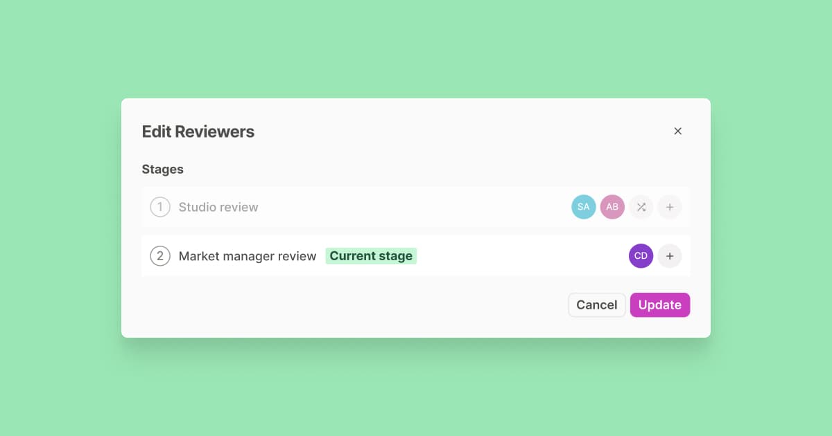 What is ad ops? The reality behind modern creative operations